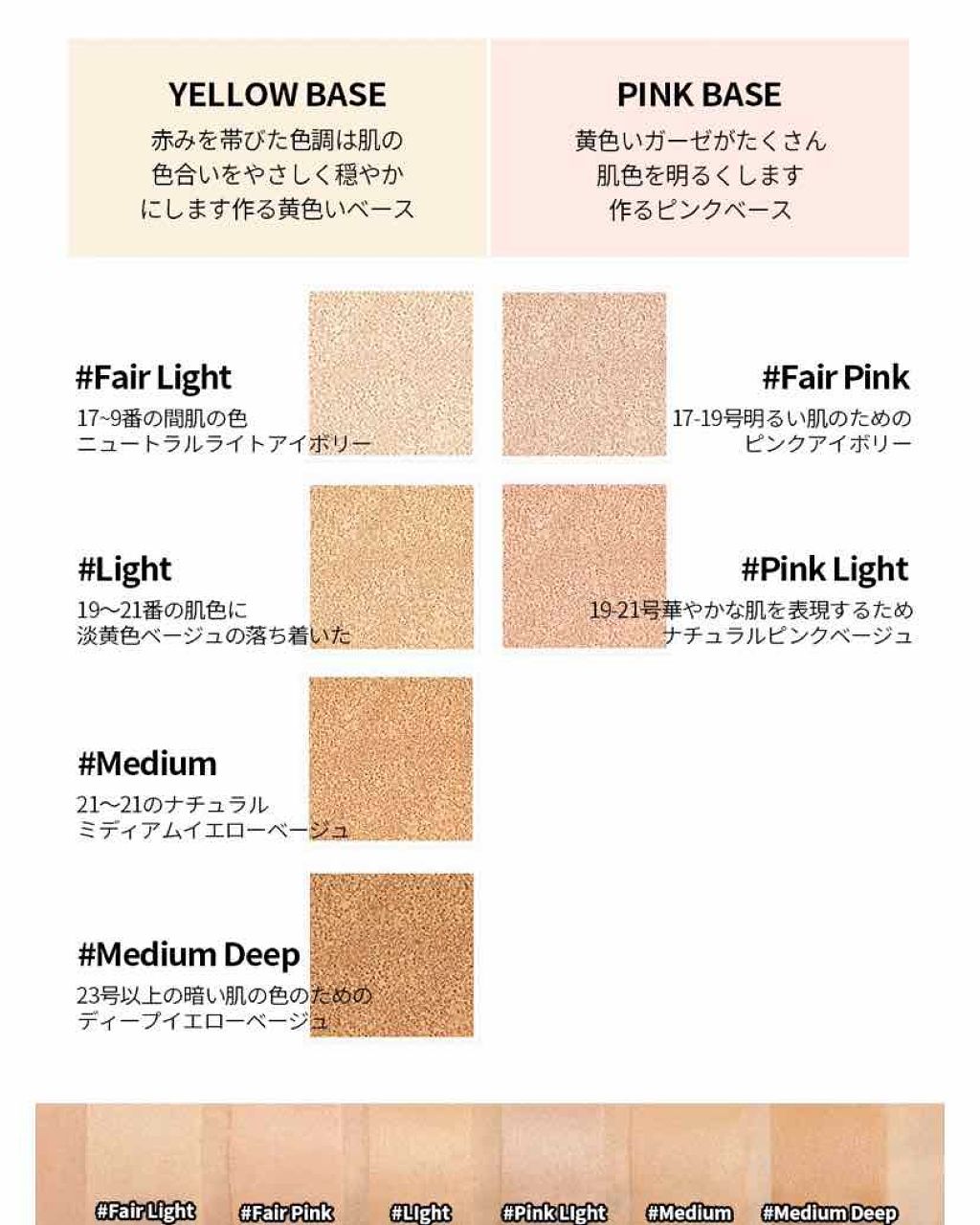 ジョンセンムル スキンヌーダーロングウェアクッション/JUNG SAEM MOOL/クッションファンデーションを使ったクチコミ（3枚目）