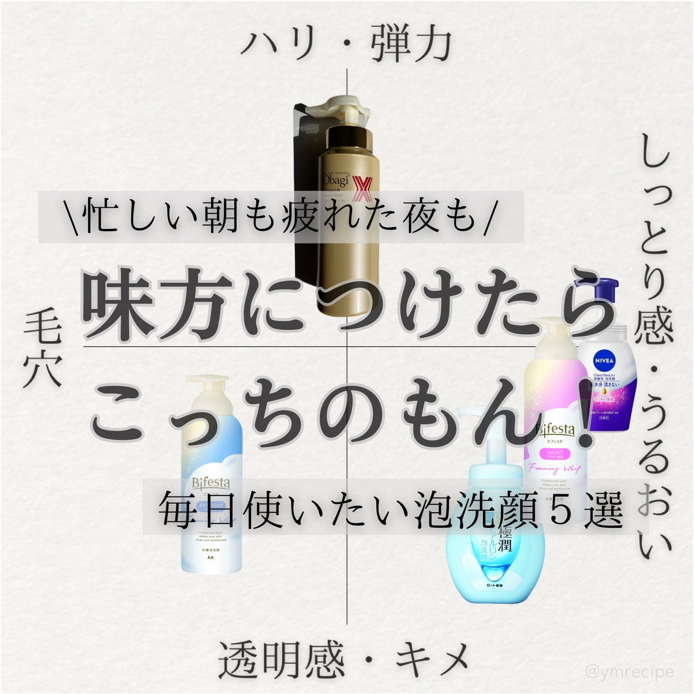 泡洗顔 ブライトアップ/ビフェスタ/泡洗顔を使ったクチコミ(1枚目)