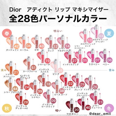 Dior ディオール アディクト リップ マキシマイザーのクチコミ「9月更新🎀最新版
ニューアルした大人気マキシマイザーをパーソナルカラー分類🎨保存推奨です🕊️
.....」（2枚目）