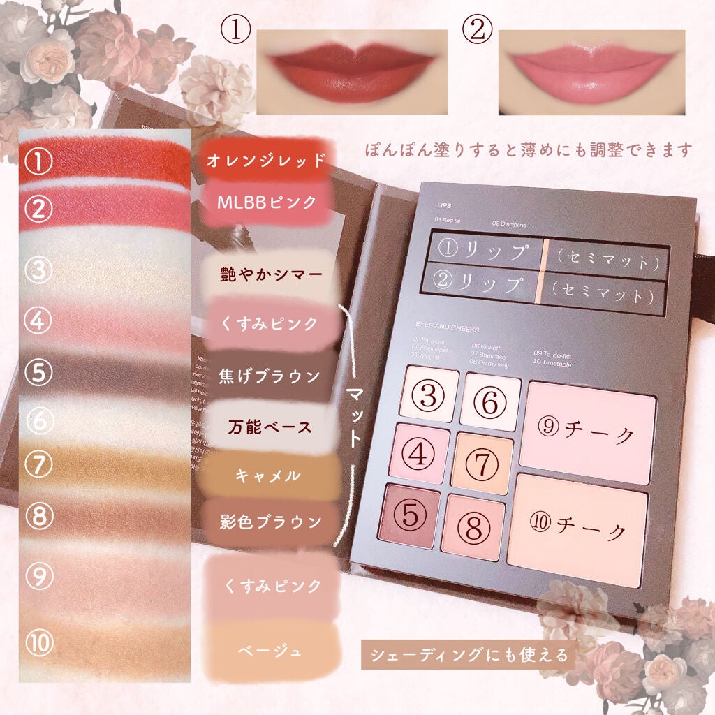 Makeup Book Issue  メイクアップブックイッシュ/Matièr/メイクアップキットを使ったクチコミ(2枚目)