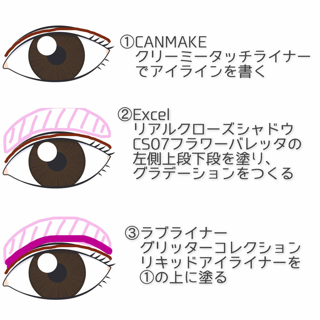 ラブ・ライナー リキッドアイライナー グリッターコレクション2/ラブ・ライナー/リキッドアイライナーを使ったクチコミ（2枚目）