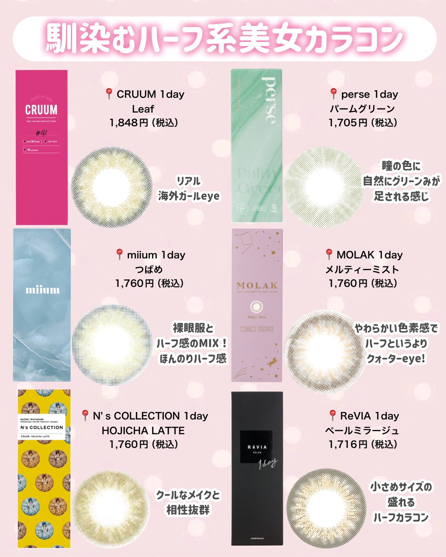 ナチュラルアイロールオンN/カントリー&ストリーム/アイケア・アイクリームを使ったクチコミ(4枚目)