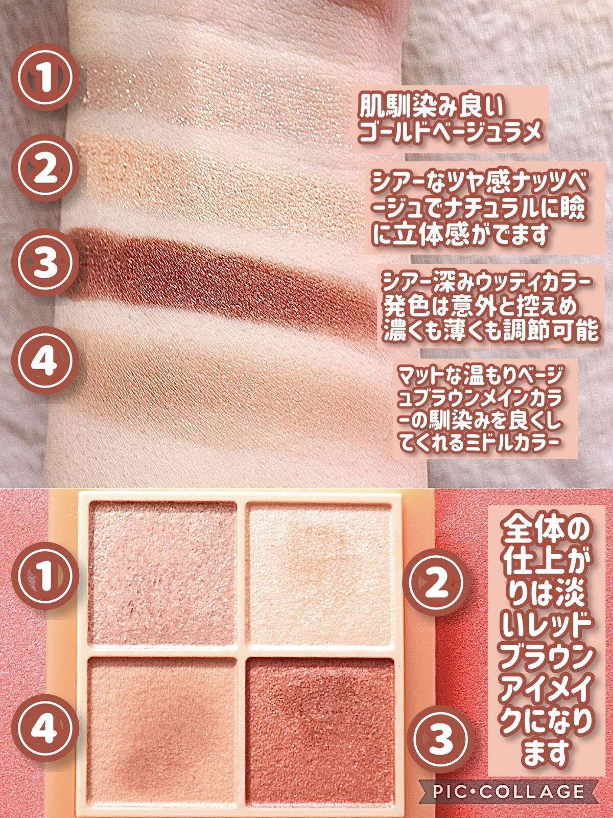 mimuco 1day/mimuco/ワンデー（１DAY）カラコンを使ったクチコミ（3枚目）