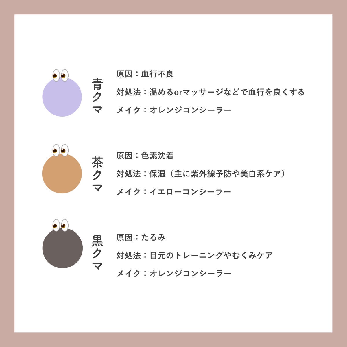 トランスペアレントフィニッシュパウダー/キャンメイク/プレストパウダーを使ったクチコミ(3枚目)