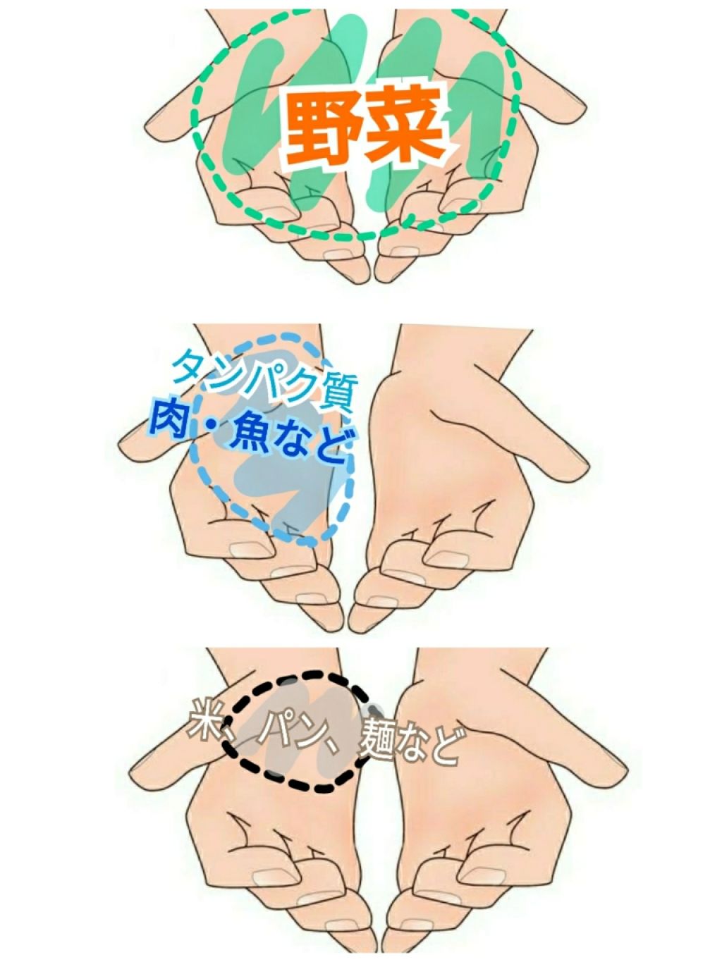 プレミアムストレインジェル/BibeeeeE!(バイビー)/ボディローションを使ったクチコミ(2枚目)