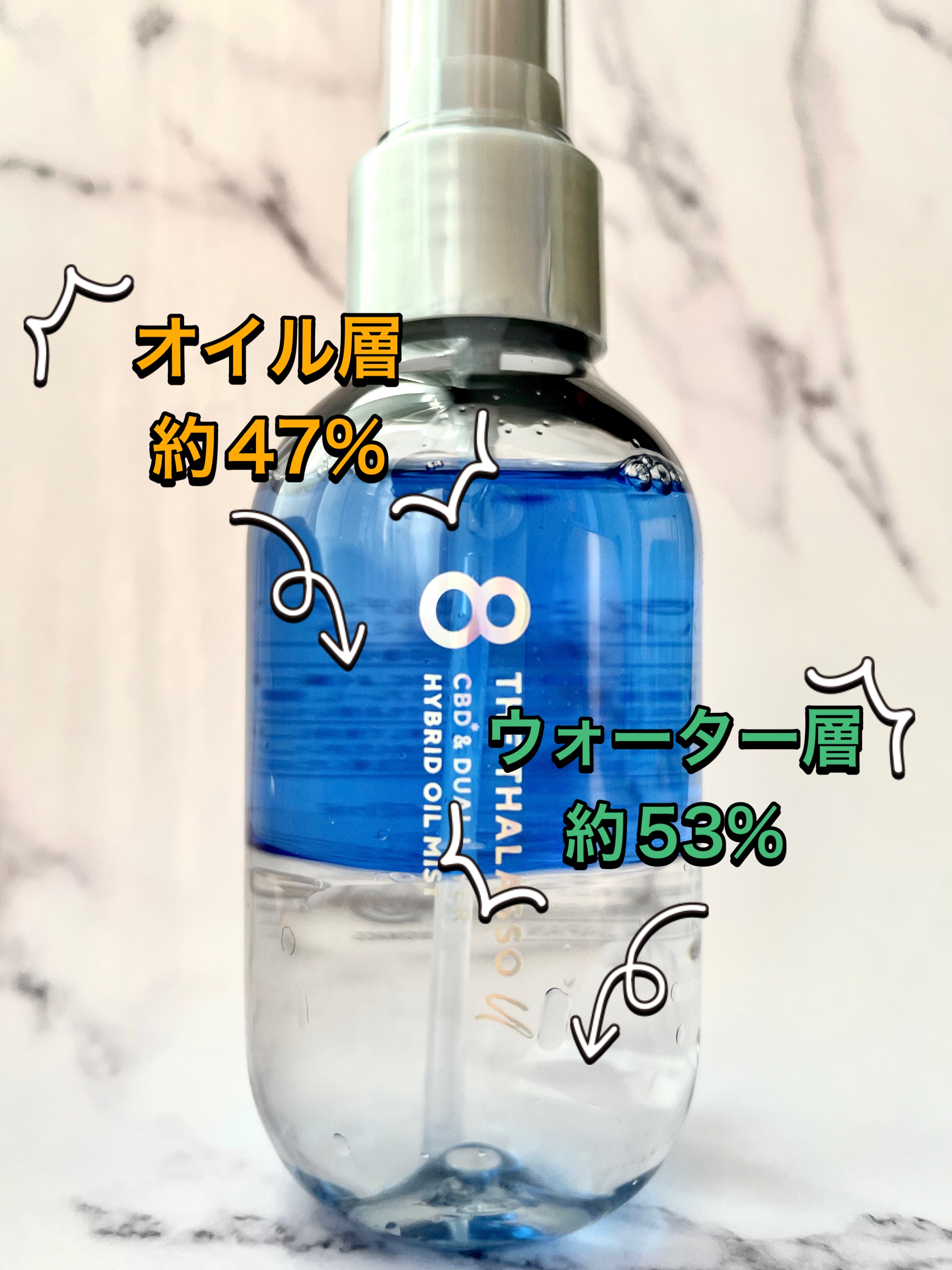 ユー CBD＆デュアルレイヤー ハイブリッド オイルミスト/エイトザタラソ/ヘアミストを使ったクチコミ（2枚目）