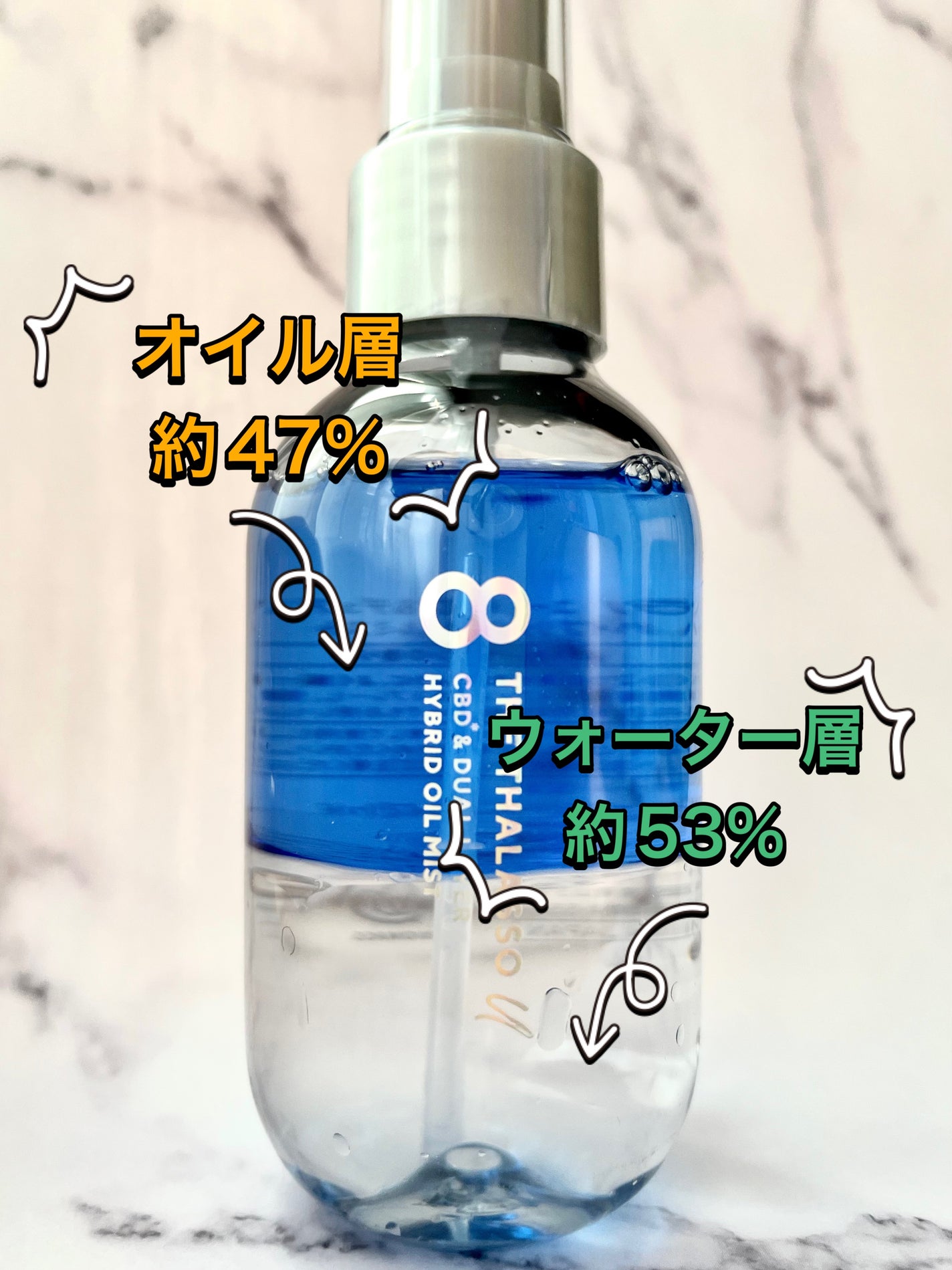 ユー CBD&デュアルレイヤー ハイブリッド オイルミスト/エイトザタラソ/ヘアミストを使ったクチコミ(2枚目)