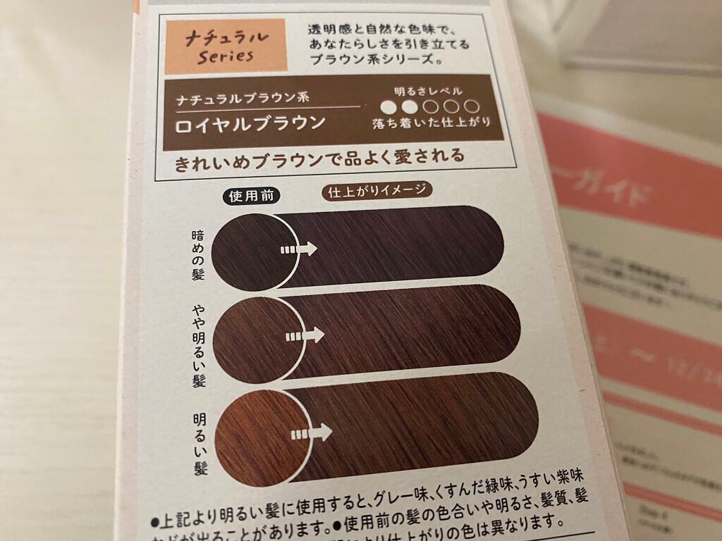 泡ã«ã©ãŒ/ãªãŒãŒ/ãã¢ã«ã©ãŒã䜿ã£ãã¯ãã³ãïŒ4æç®ïŒ