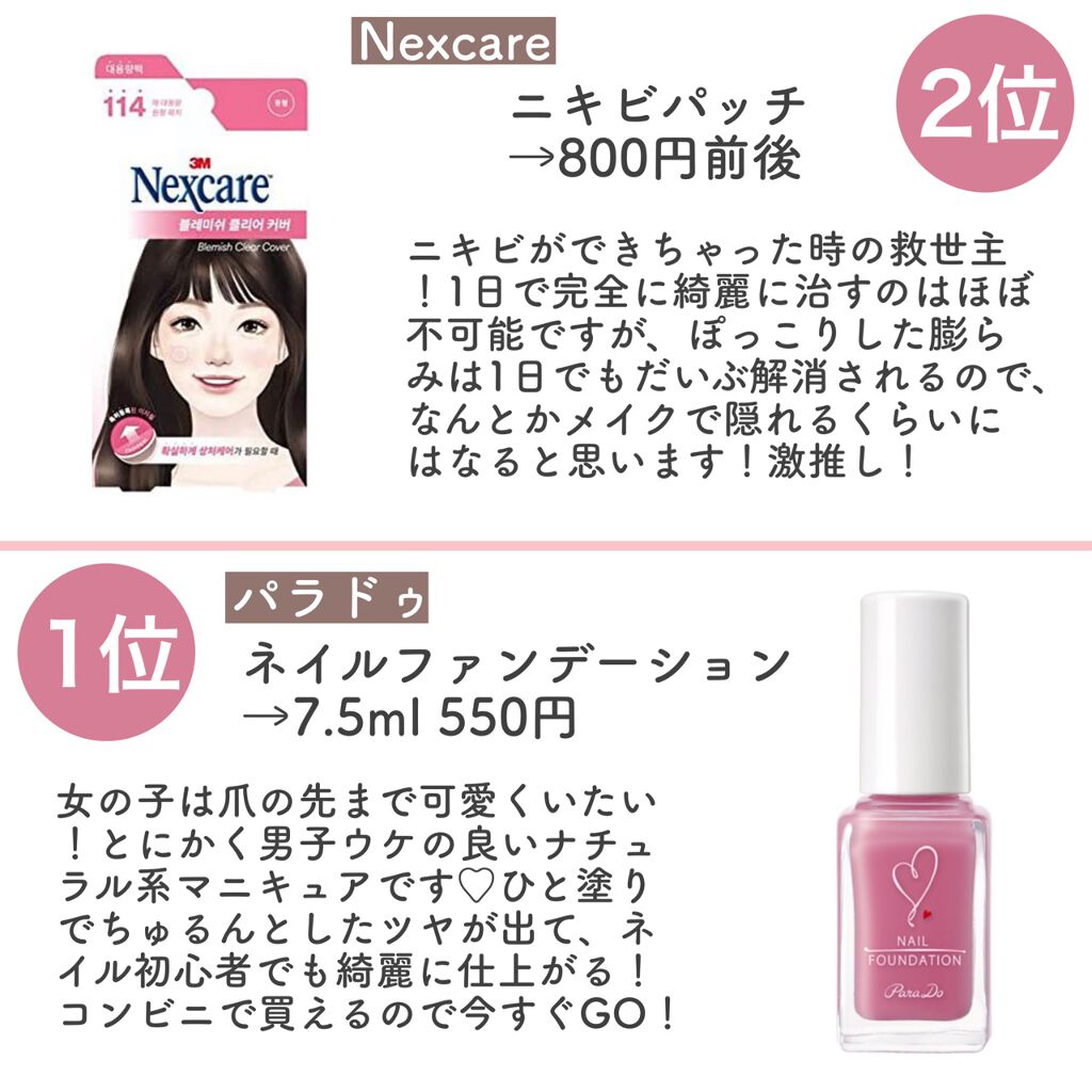 DHC ビタミンCハードカプセル/DHC/美容サプリメントを使ったクチコミ(6枚目)