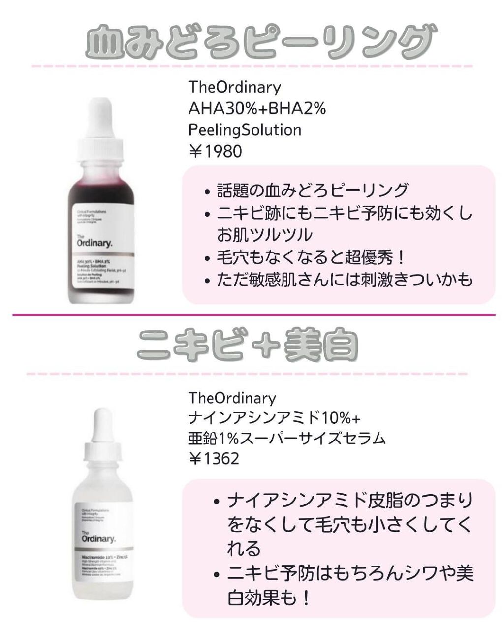 ããð·beauty kitchen on LIPS ãä»åã¯ãã䜿ãã°ééããªãïŒããã+ãããè·¡ã«å¹ãã¢ã€ãã 12..ãïŒ7æç®ïŒ