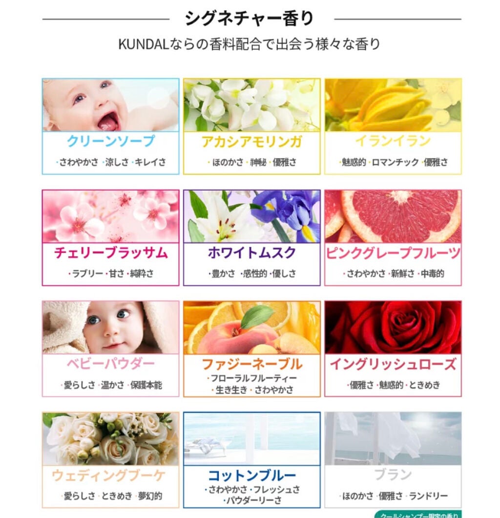 ネイチャーシャンプー/KUNDAL/市販シャンプーを使ったクチコミ(3枚目)