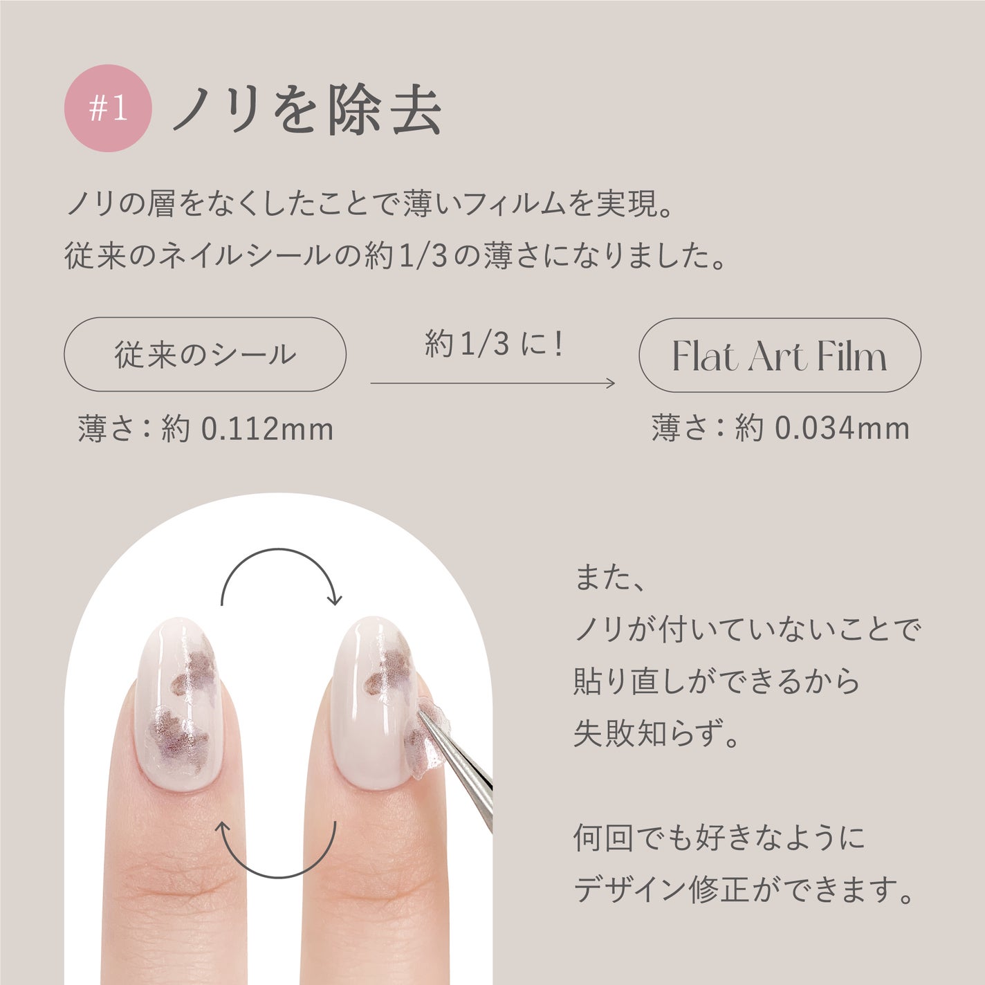 Mimits Flat Art Film フラットアートフィルム/ビー・エヌ/ネイルシールを使ったクチコミ(7枚目)