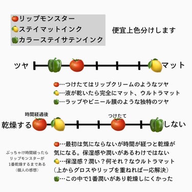 カラーステイ サテン インク/REVLON/口紅を使ったクチコミ（3枚目）