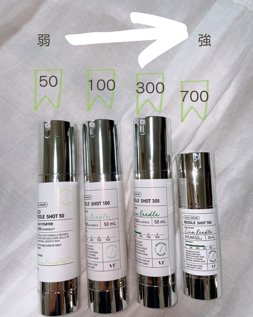 リードルショット100/VT/美容液を使ったクチコミ(2枚目)