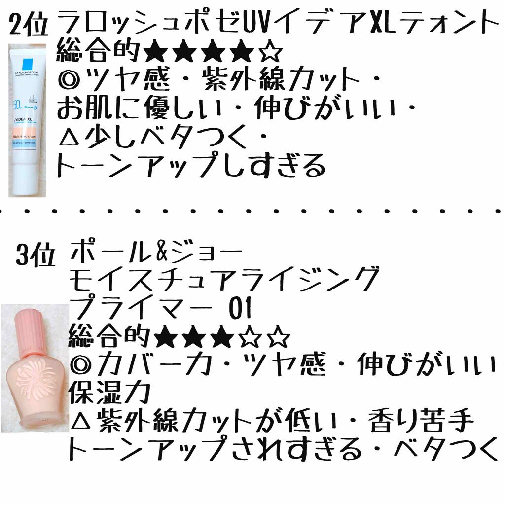 UVイデア XL プロテクションBB/ラ ロッシュ ポゼ/BBクリームを使ったクチコミ(3枚目)