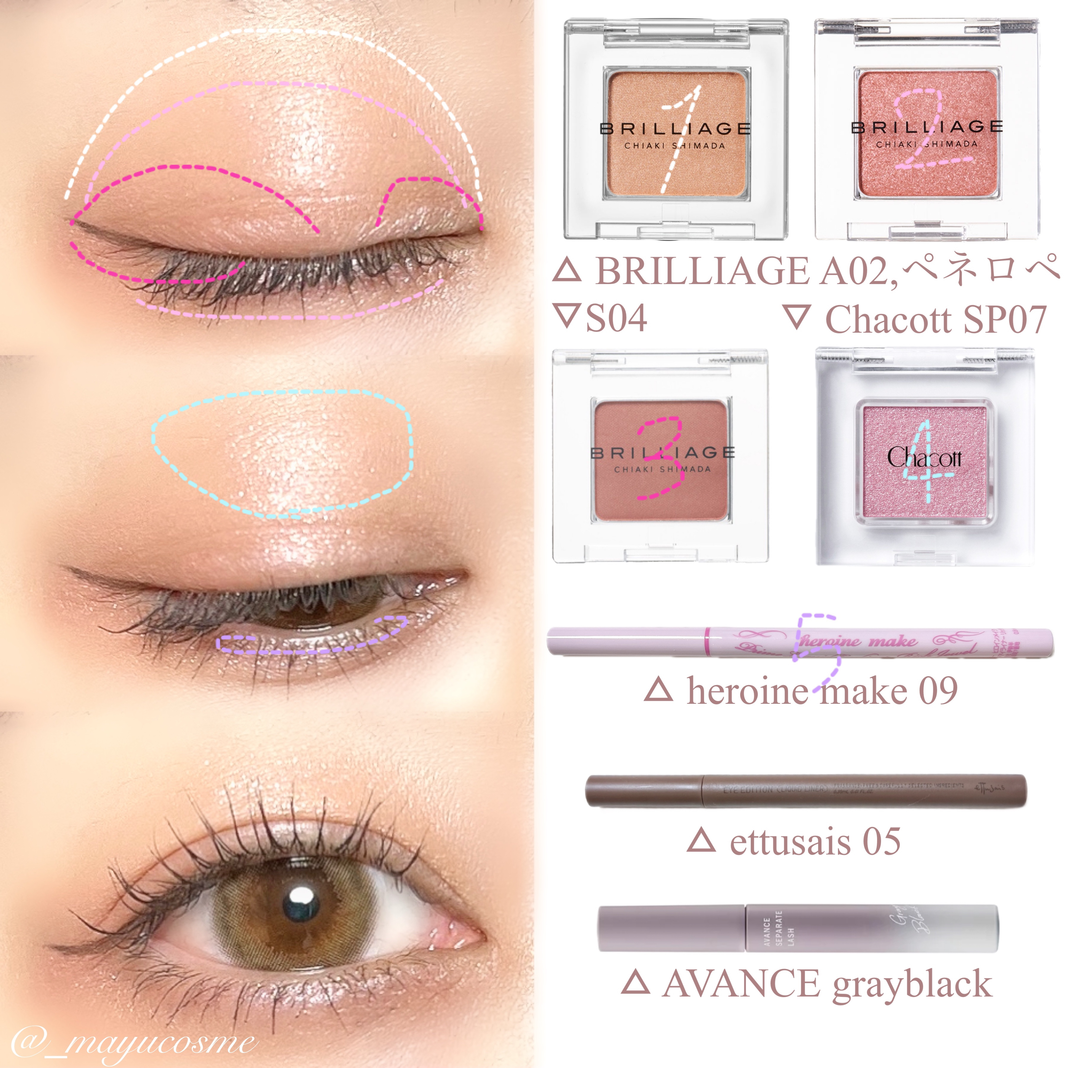 アヴァンセ セパレートラッシュ/アヴァンセ/マスカラを使ったクチコミ（2枚目）