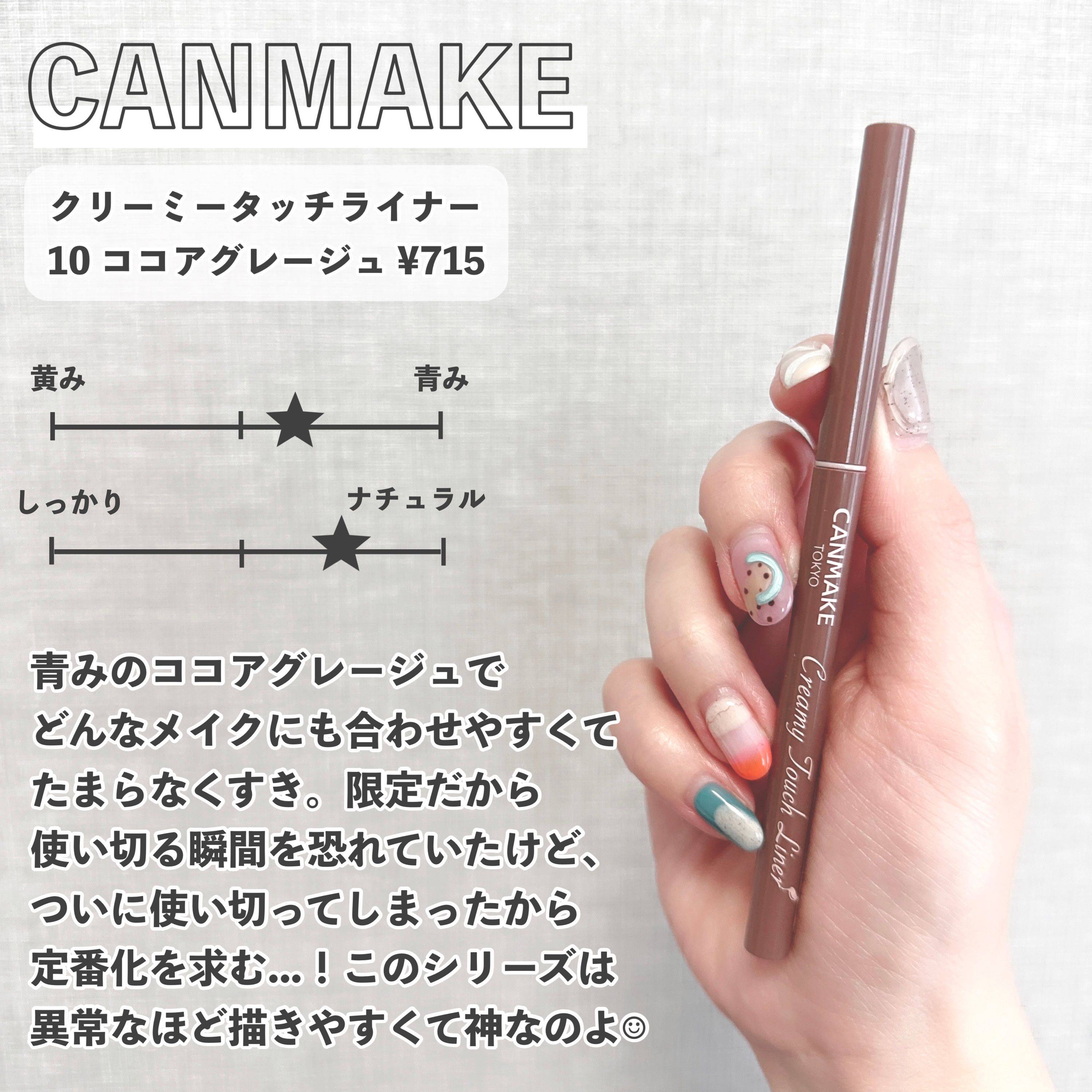 カルテHD バランスケア ローション/カルテHD/化粧水を使ったクチコミ（2枚目）