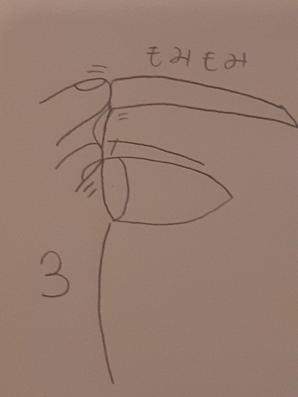 pink_beauty_u66i on LIPS 「自分流~~垢抜け方~~1ヶ月間で皆、垢抜けたいことってあるよね..」(3枚目)