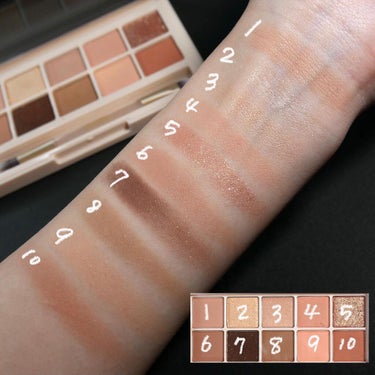 MULTI USE EYE PALETTE BASIC/RULIDIA/パウダーアイシャドウを使ったクチコミ（2枚目）