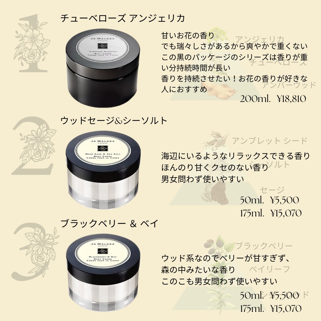 ブラックベリー & ベイ ボディ クレーム/Jo MALONE LONDON/ボディクリームを使ったクチコミ(3枚目)