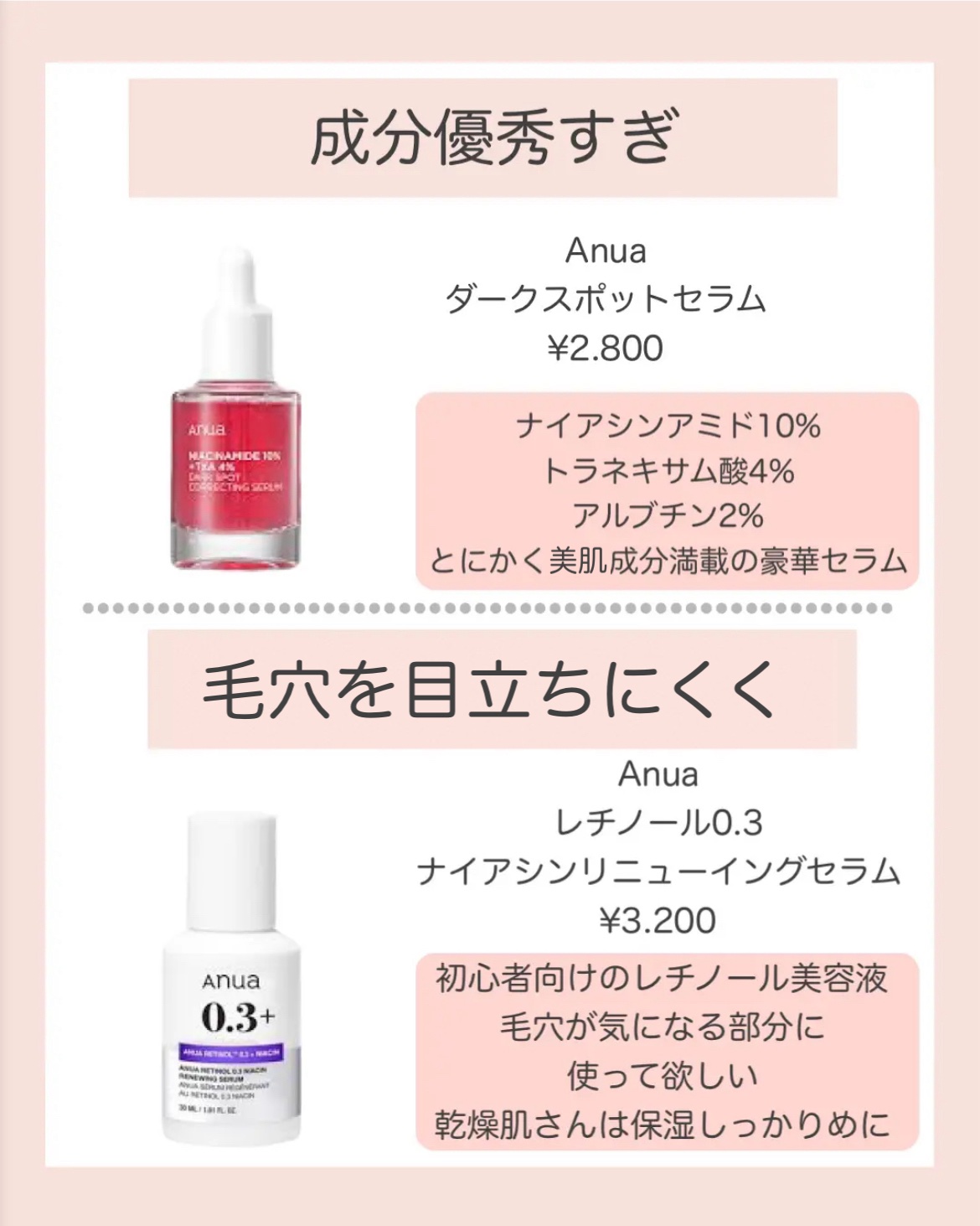 RXザ・ビタミンC23セラム/COSRX/美容液を使ったクチコミ（3枚目）