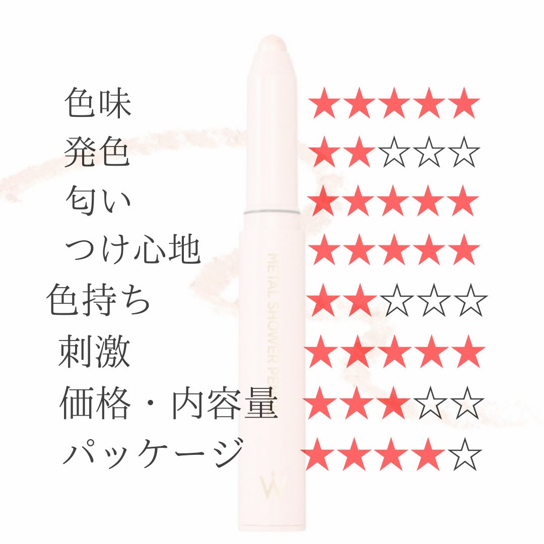 ウォンジョンヨ メタルシャワーペンシル/Wonjungyo/スティックアイシャドウを使ったクチコミ(2枚目)