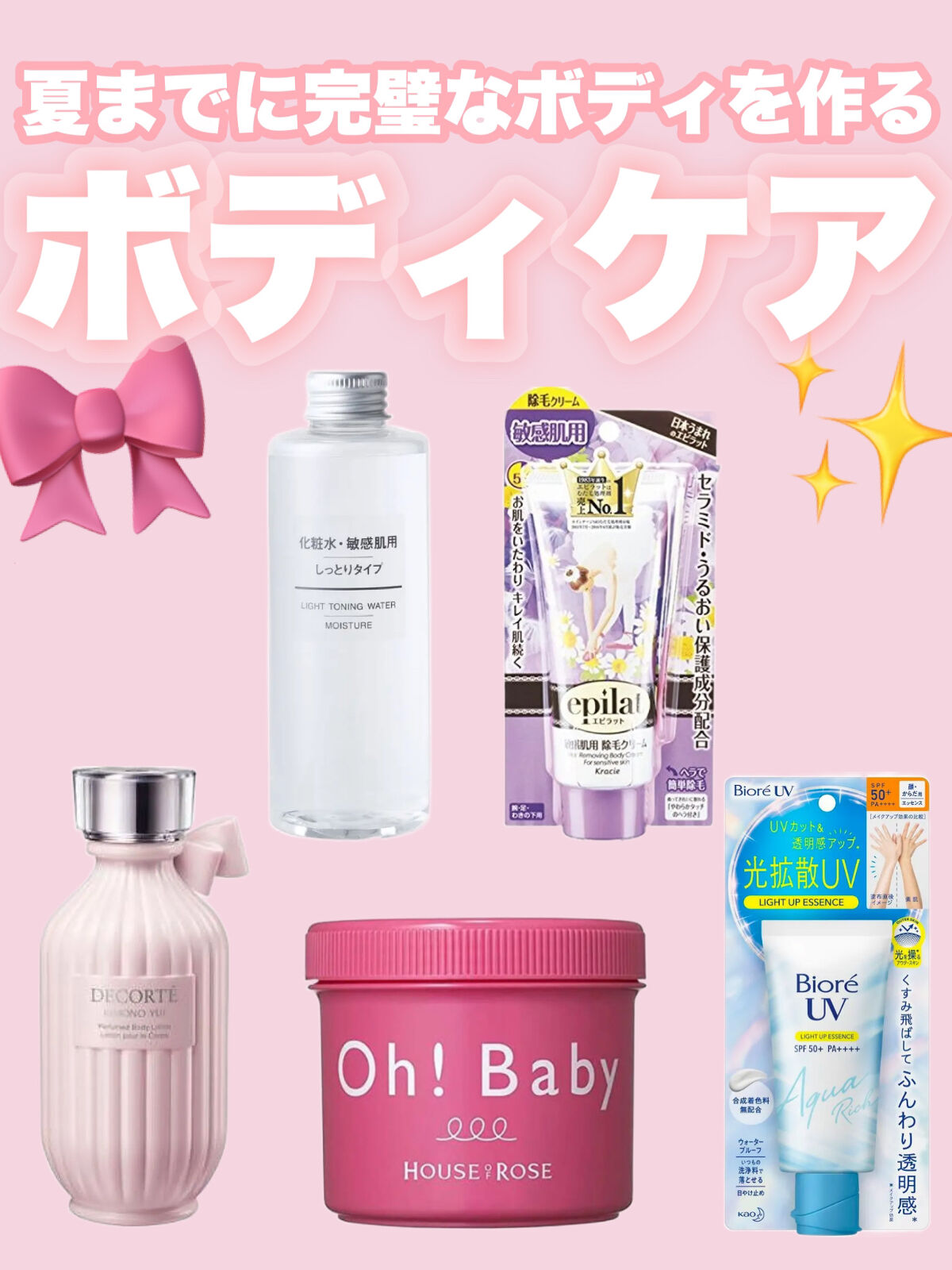 脱色クリーム 敏感肌用/エピラット/ムダ毛ケアを使ったクチコミ（1枚目）