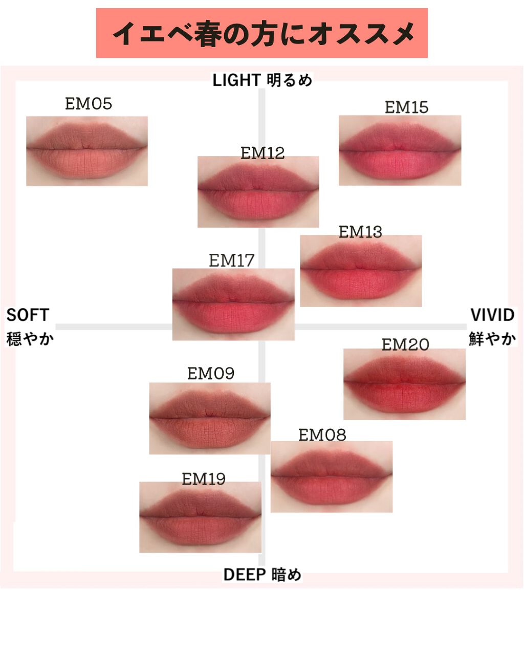 スーパーマットリップ&チークマッド/INTO U/口紅を使ったクチコミ(7枚目)