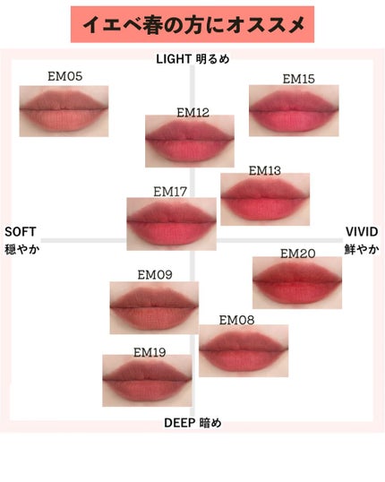 スーパーマットリップ&チークマッド/INTO U/口紅を使ったクチコミ(7枚目)