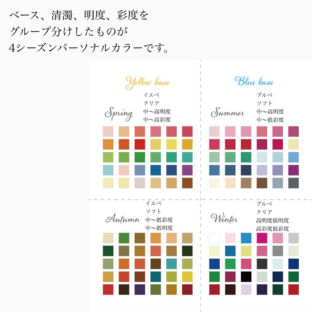 雑念 on LIPS 「『パーソナルカラー診断の基本』近頃各メディアで話題となっている..」(7枚目)