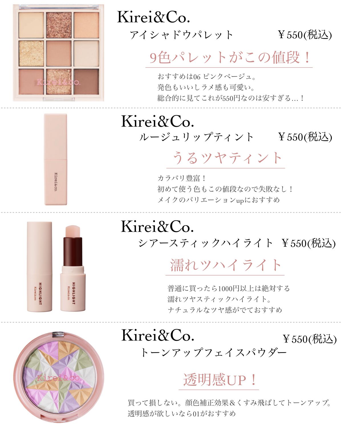 ラスティングマルチアイベース WP/キャンメイク/アイシャドウベースを使ったクチコミ（2枚目）