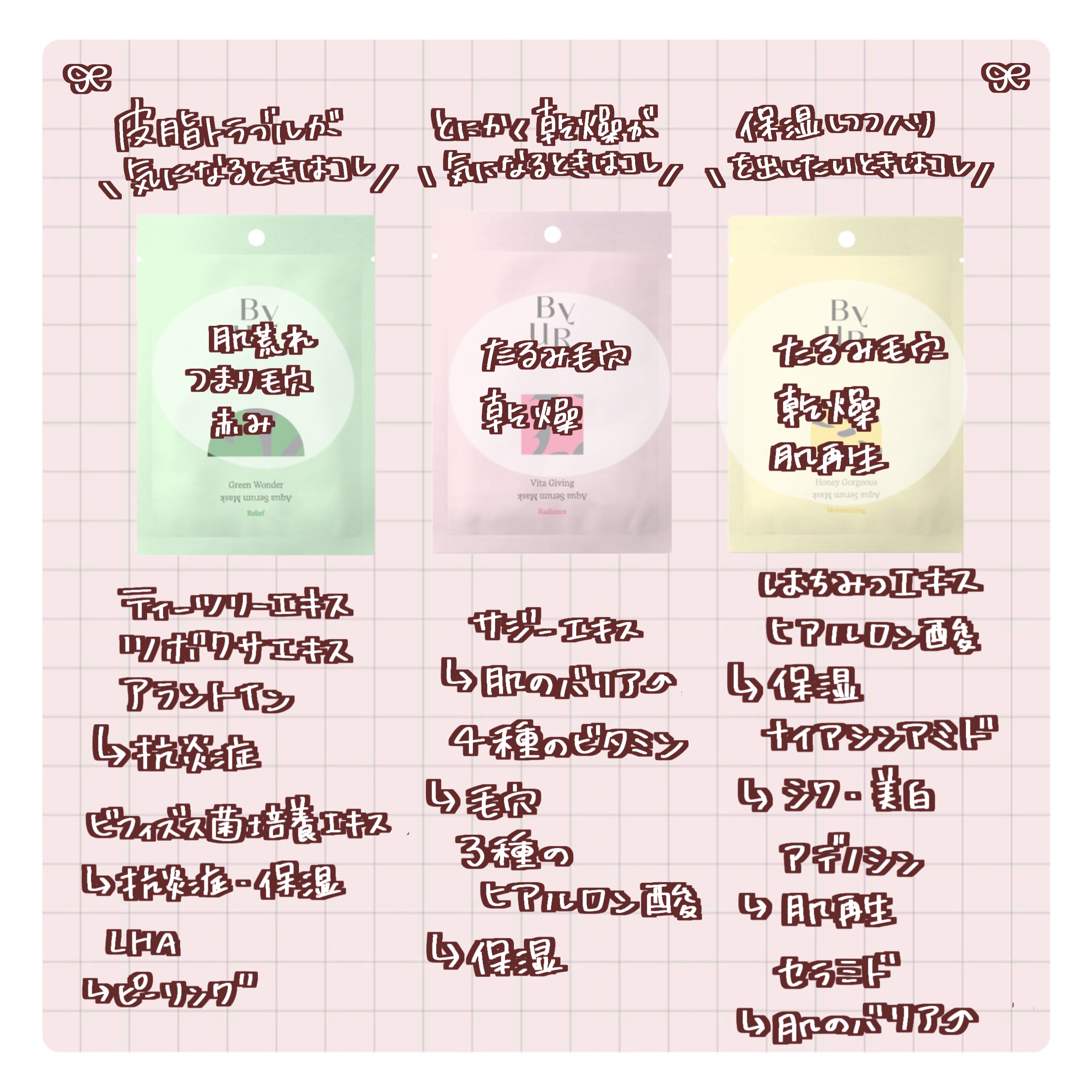 プランプハニー アクアセラムマスク/ByUR/シートマスク・パックを使ったクチコミ（2枚目）