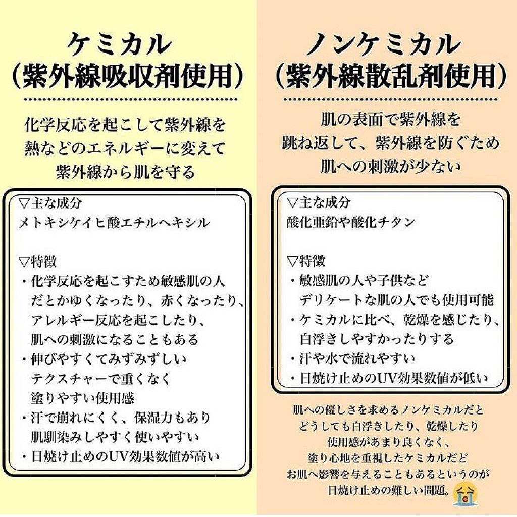 CICA Mild Sun Essensce/MILCOTT/日焼け止めクリームを使ったクチコミ(2枚目)