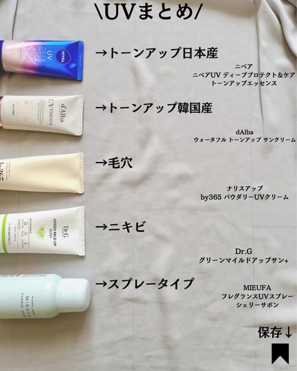 ミーファ フレグランスUVスプレー シェリーサボン/MIEUFA/日焼け止めミスト・スプレーを使ったクチコミ(8枚目)