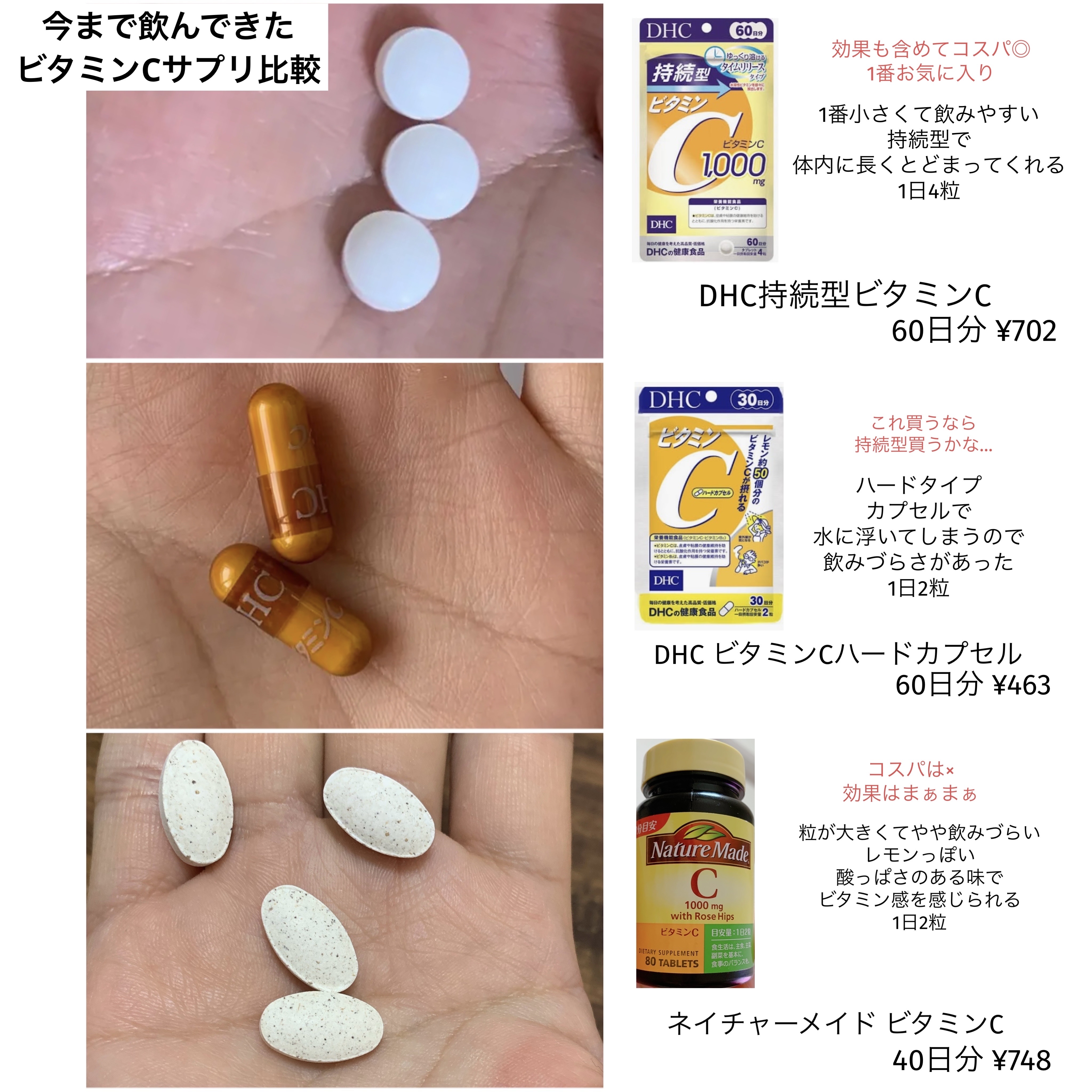 ビタミンC/ネイチャーメイド/健康サプリメントを使ったクチコミ（3枚目）