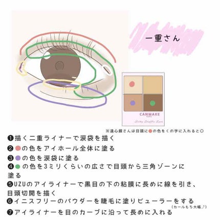 ノーセバム ミネラルパウダー/innisfree/ルースパウダーを使ったクチコミ(4枚目)