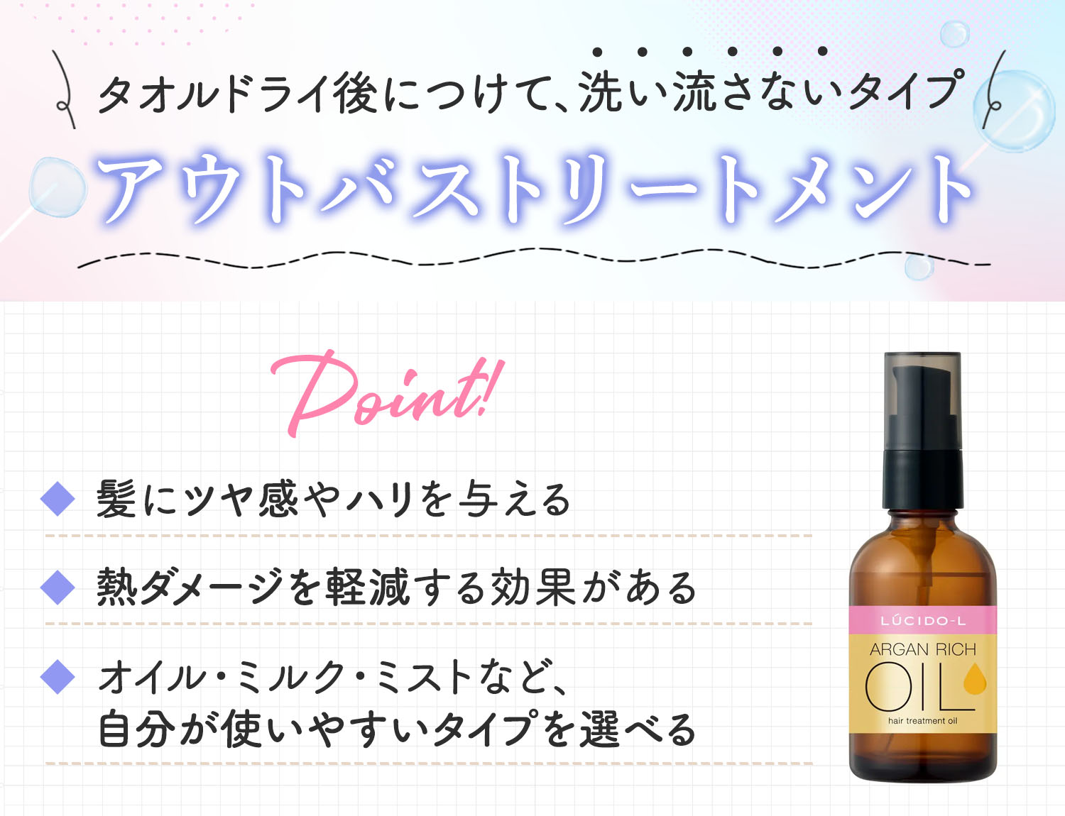 アウトバストリートメントはタオルドライ後につけて、洗い流さないタイプ。髪にツヤ感やハリを与える。熱ダメージを軽減する効果がある。オイル・ミルク・ミストなど、自分が使いやすいタイプを選べる。