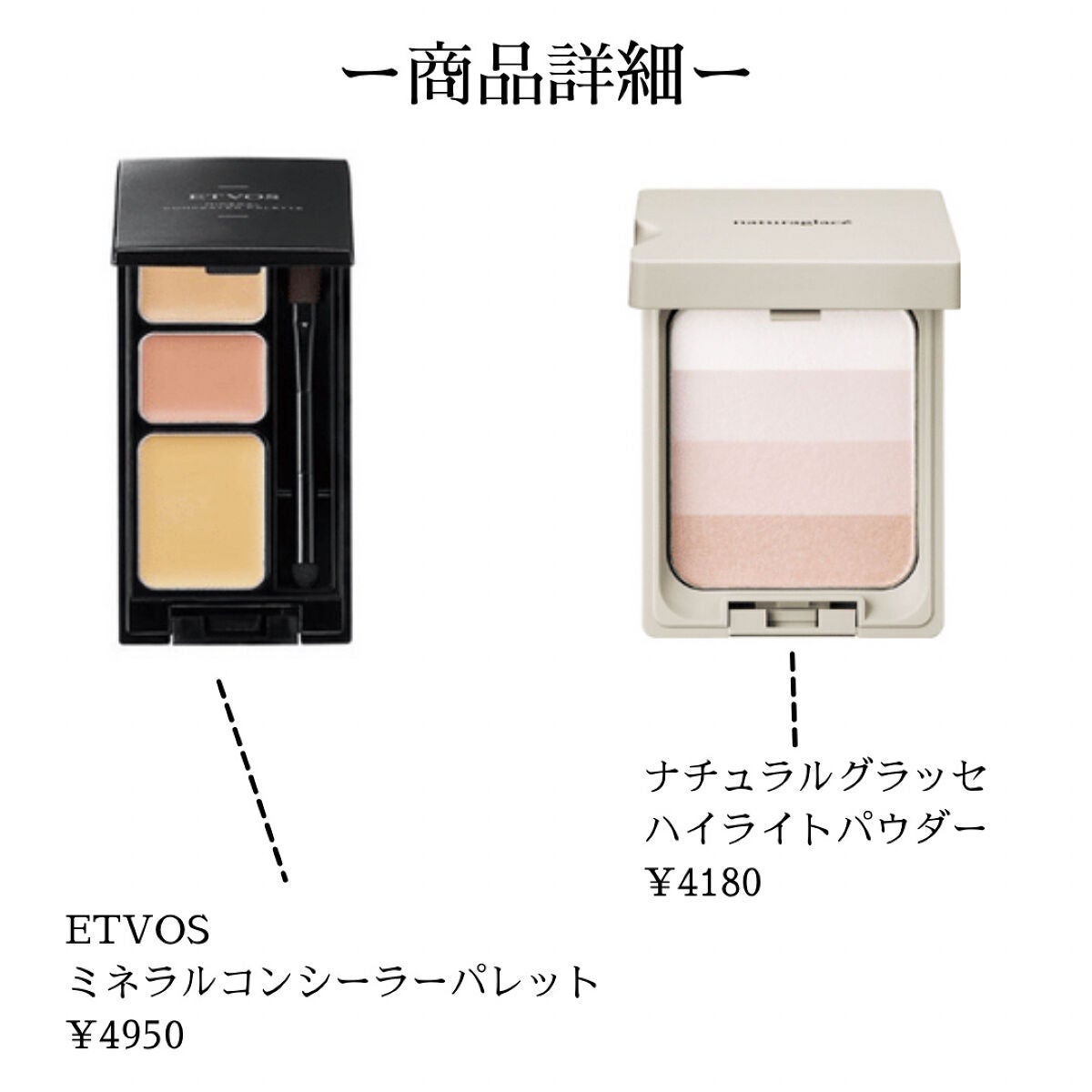 ミネラルコンシーラーパレット/エトヴォス/パレットコンシーラーを使ったクチコミ(4枚目)