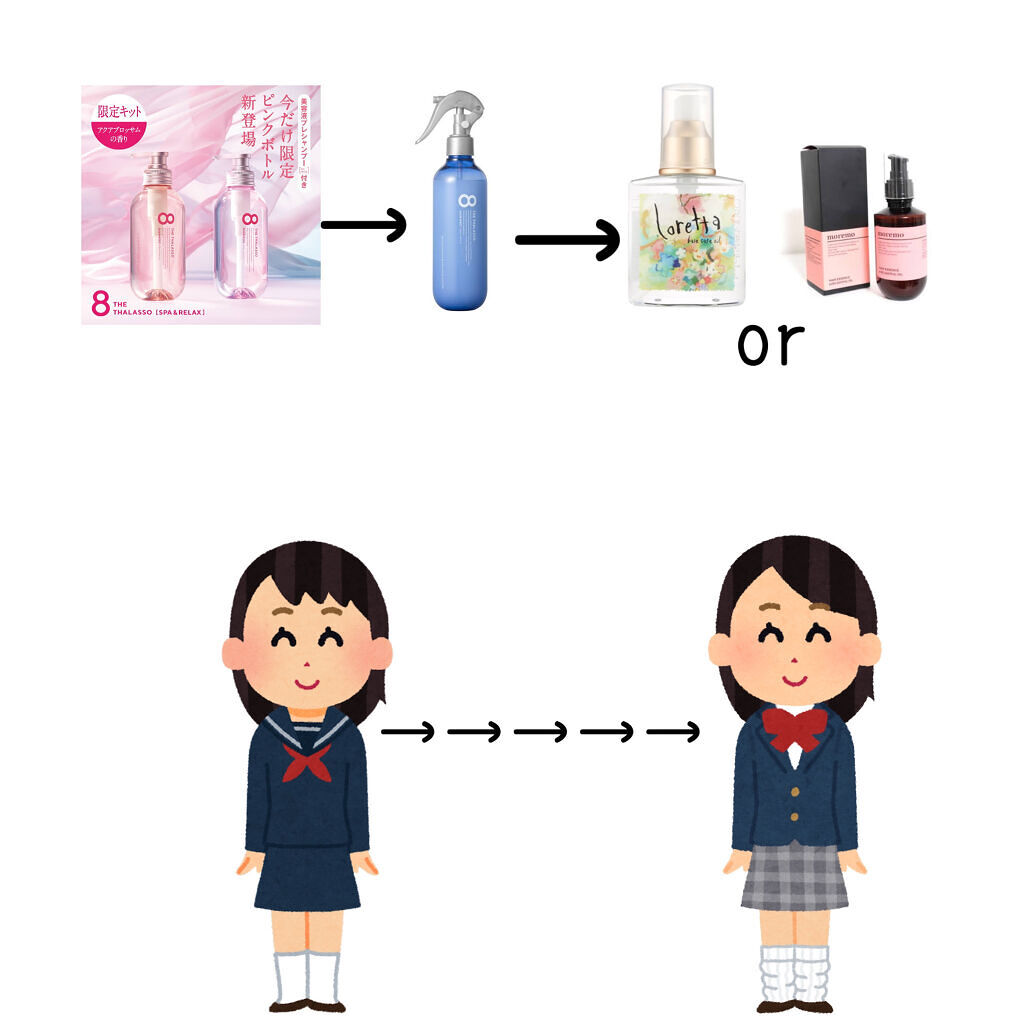 アイラッシュカーラー/キャンメイク/ビューラーを使ったクチコミ（3枚目）