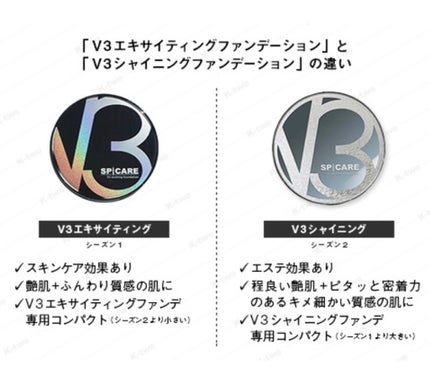 V3 エキサイティングファンデーション/SPICARE/クッションファンデーションを使ったクチコミ(3枚目)