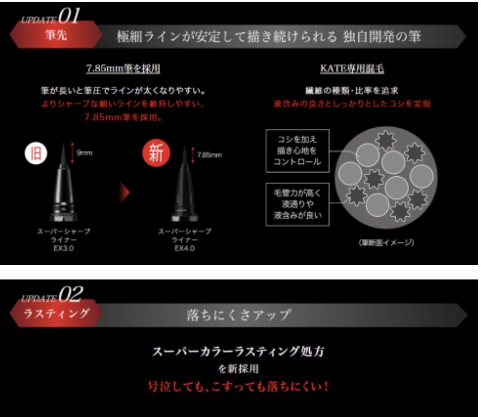 スーパーシャープライナーEX4.0 BR-3 ウォームブラウン/KATE/リキッドアイライナーを使ったクチコミ（2枚目）