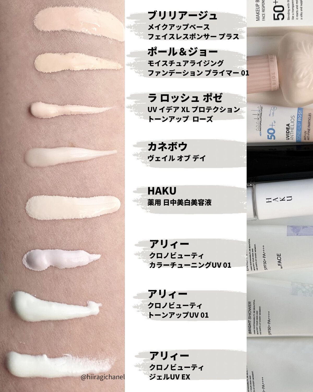 アリィー クロノビューティ ジェルUV EX/アリィー/日焼け止めジェルを使ったクチコミ（3枚目）