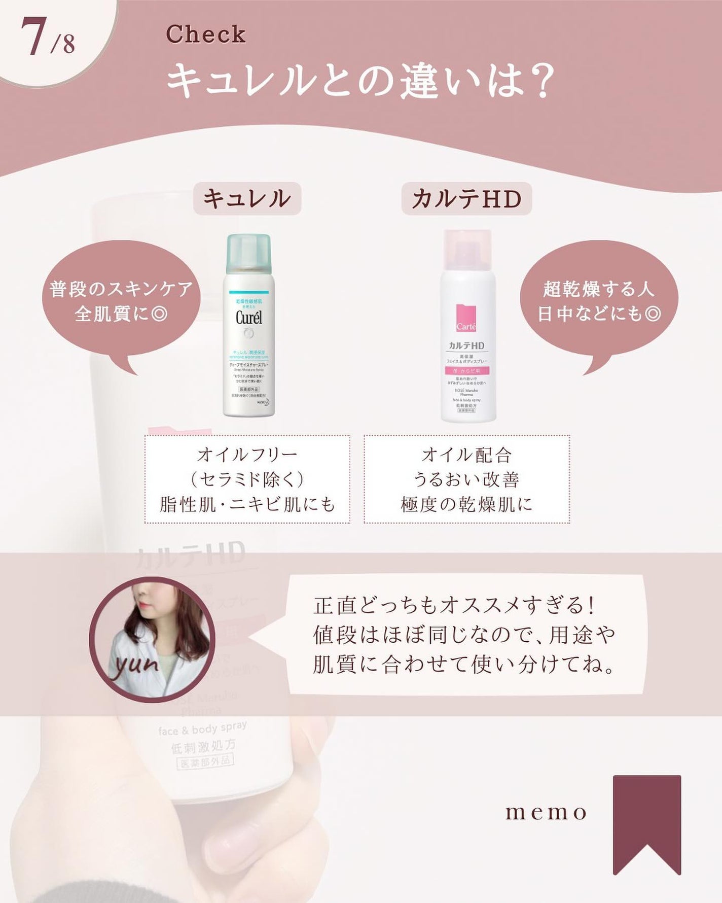 ディープモイスチャースプレー/キュレル/ミスト状化粧水を使ったクチコミ(8枚目)