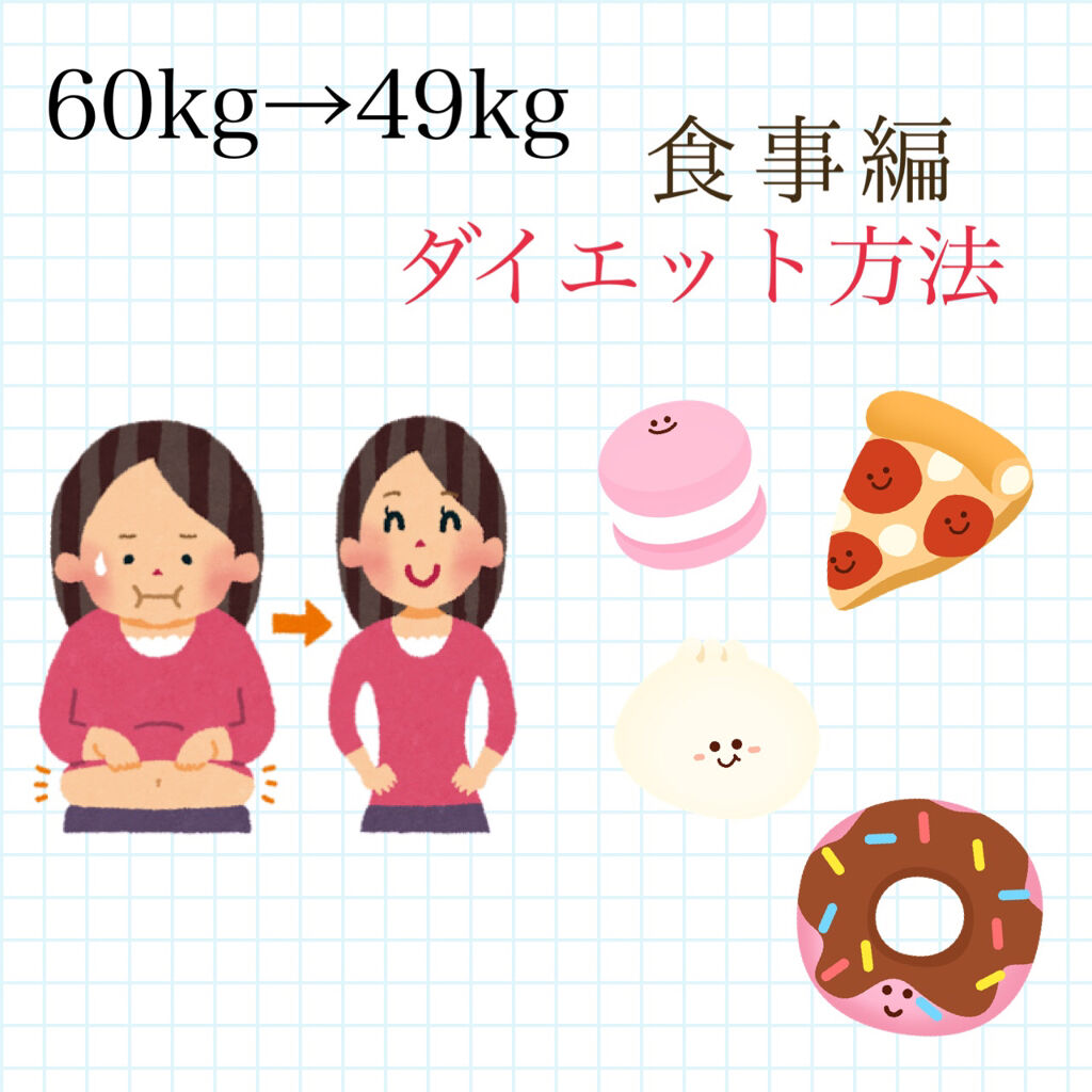 豆乳飲料/キッコーマン飲料/豆乳飲料を使ったクチコミ（1枚目）