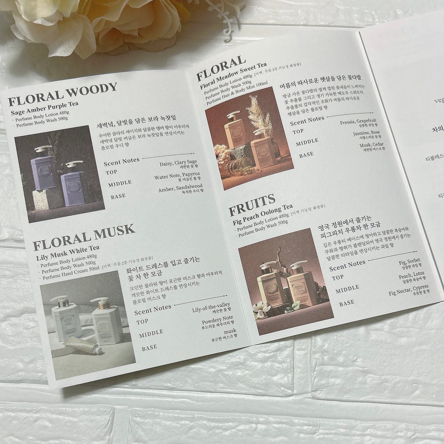 フローラルメドウスイートティー ボディーローション/TEABLESS/ボディローションを使ったクチコミ(8枚目)