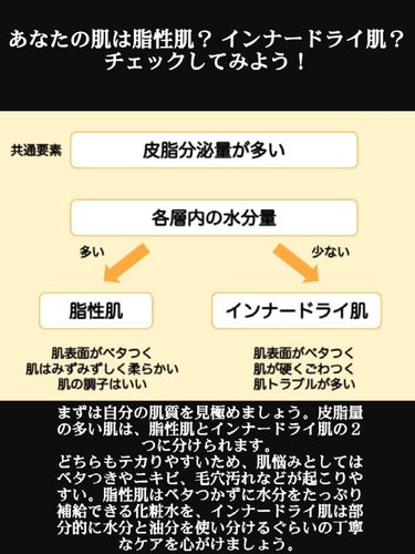 野苺いちご🍓🍟 on LIPS 「（🍓´∀`)🍓おはベリー今日紹介していくのは脂性肌（オイリー肌..」（3枚目）