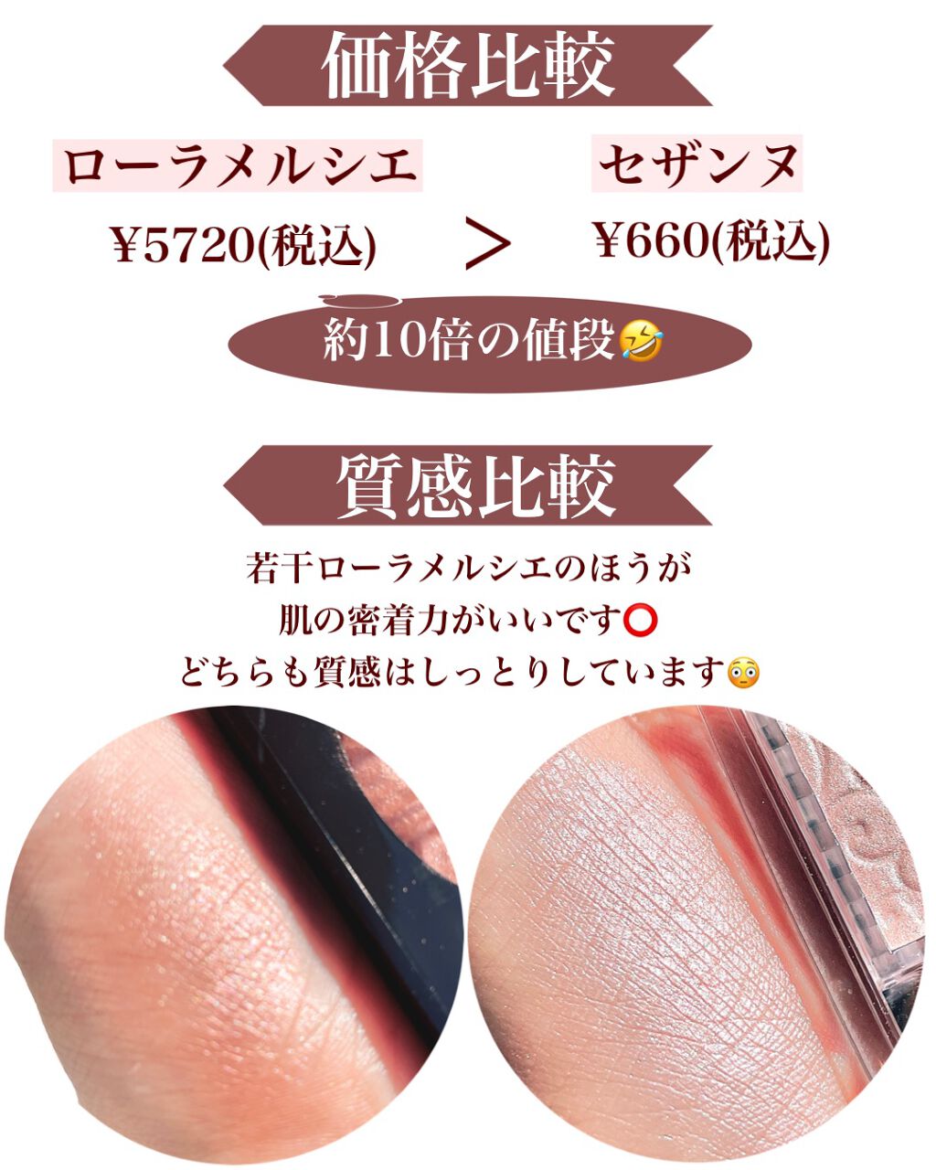 フェイスイルミネーター/ローラ メルシエ/パウダーハイライトを使ったクチコミ(6枚目)