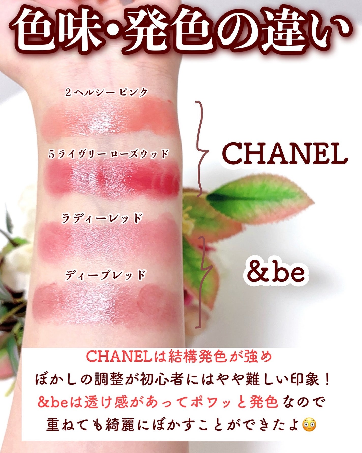 リップ&チーク ボーム N°1 ドゥ シャネル/CHANEL/口紅を使ったクチコミ(6枚目)