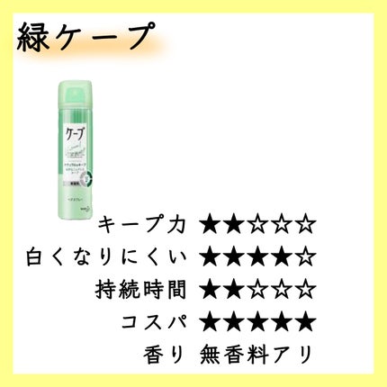 ケープ 3Dエクストラキープ 無香料/ケープ/ヘアスプレーを使ったクチコミ(3枚目)