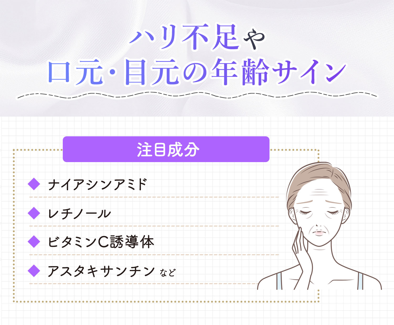 ハリ不足や口元・目元の年齢サインの注目成分はナイアシンアミド・レチノール・ビタミンC誘導体・アスタキサンチンなどです。